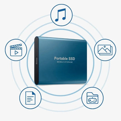 External SSD Drive – Compact Portable Storage with USB 3.1 6